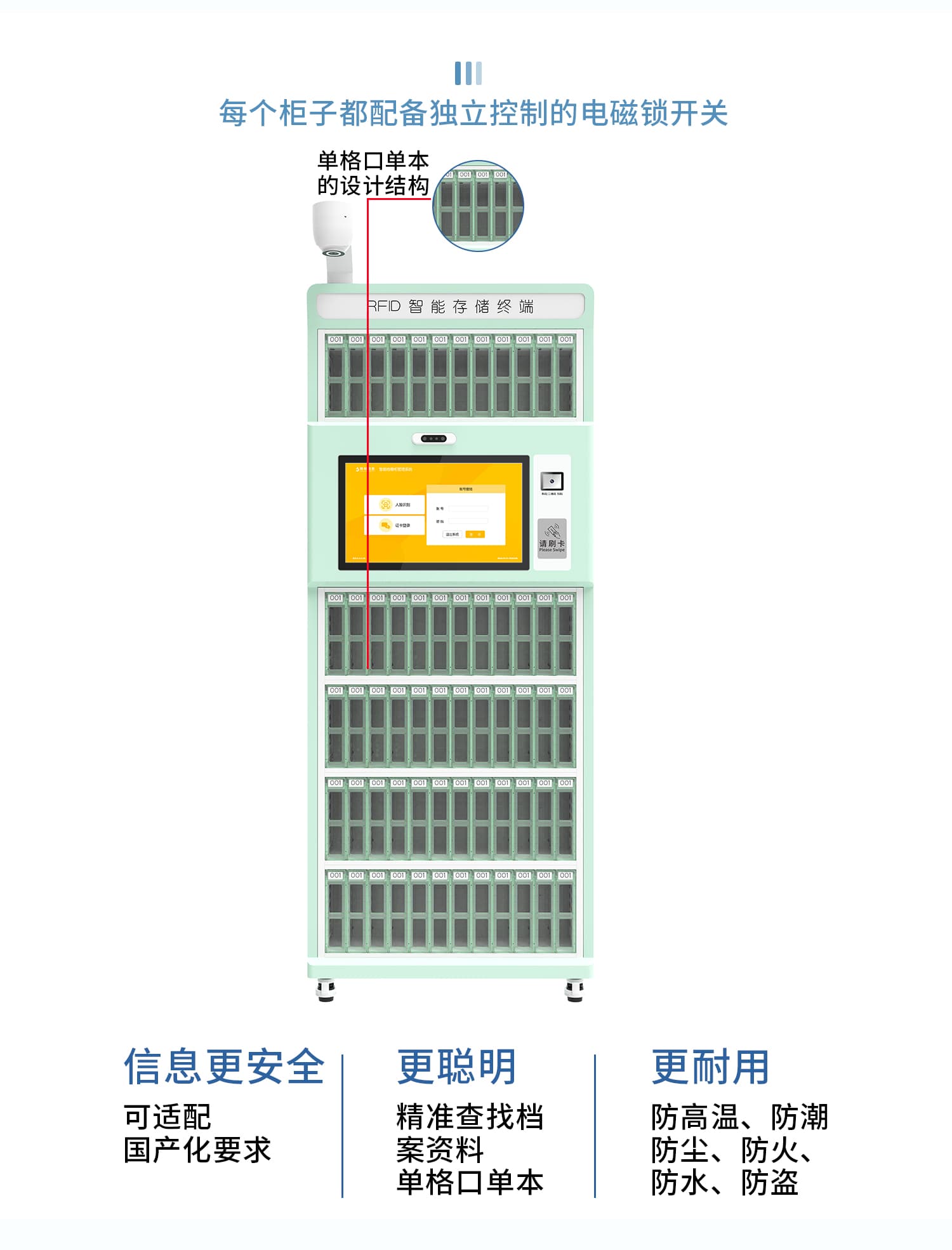 RFID智能借阅书柜：图书界的&ldquo;智能管家&rdquo;，让借还书变得比刷抖音还简单！（images 8）