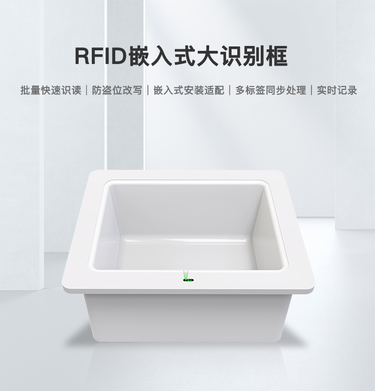 CK-D8A 嵌入式RFID UHF读写器（images 1）