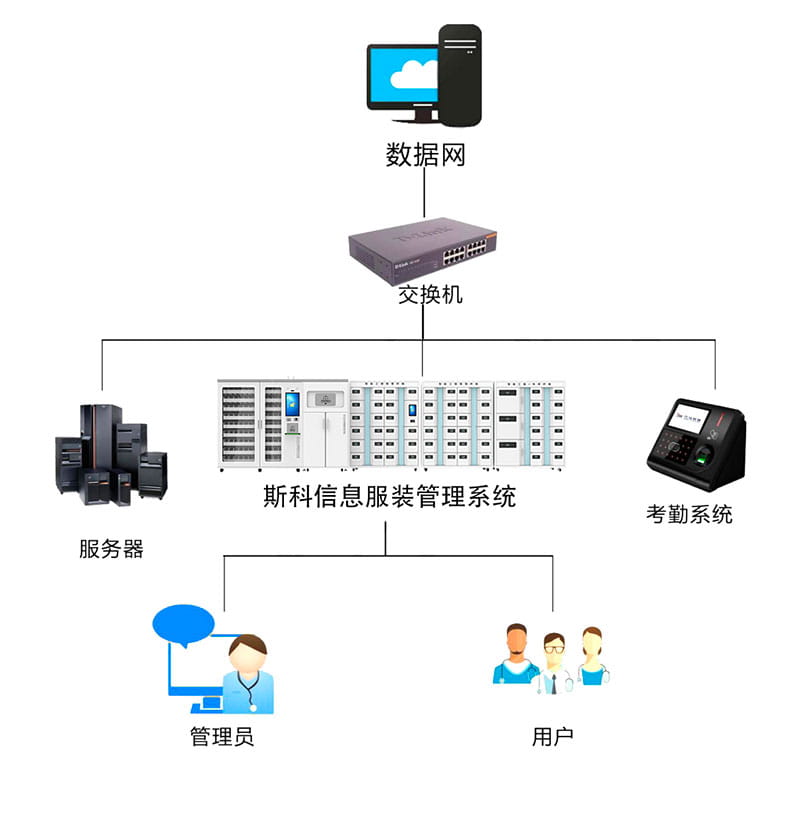 手术行为管理方案（images 4）