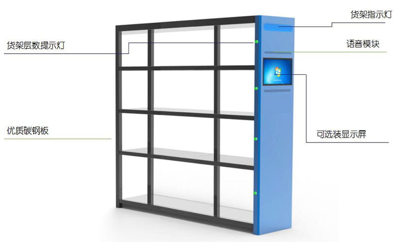 RFID智能工器具管理方案（images 4）