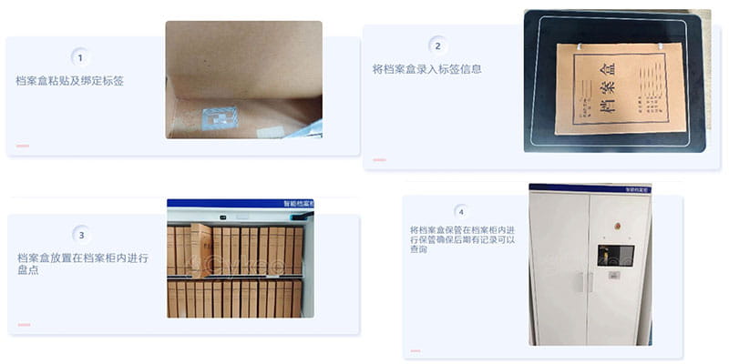 消防应急档案管理方案（images 4）