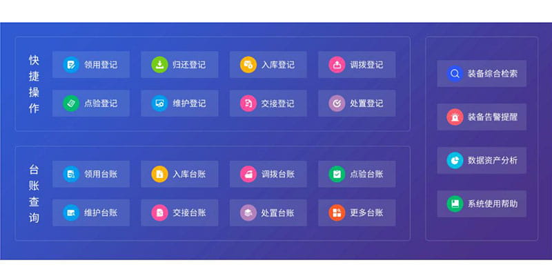 RFID警用装备管理方案（images 4）