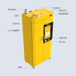 CK-GWHA RFID试剂智能称重柜（images 3）