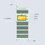 CK-GC120 RFID手机智能存储柜（images 3）