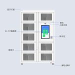 CK-G68 RFID智能保密文件柜（images 3）