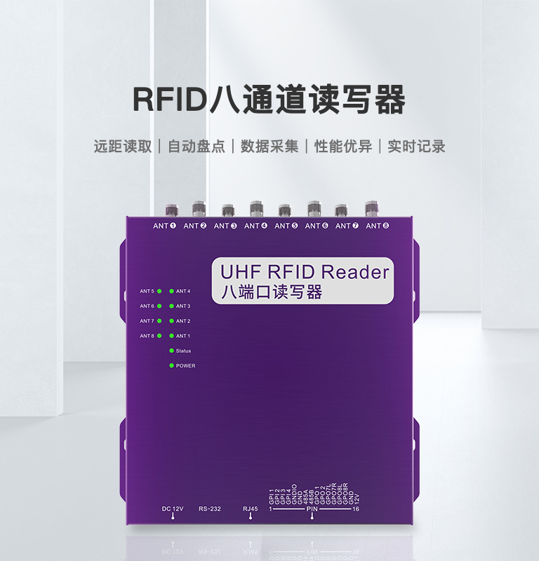 CK-R8L RFID八通道UHF读写器（images 1）