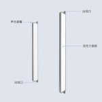 CK-T3 壁挂式RFID安全门禁（images 3）