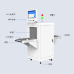 CK-TP2B RFID传送带盘点隧道机（images 3）