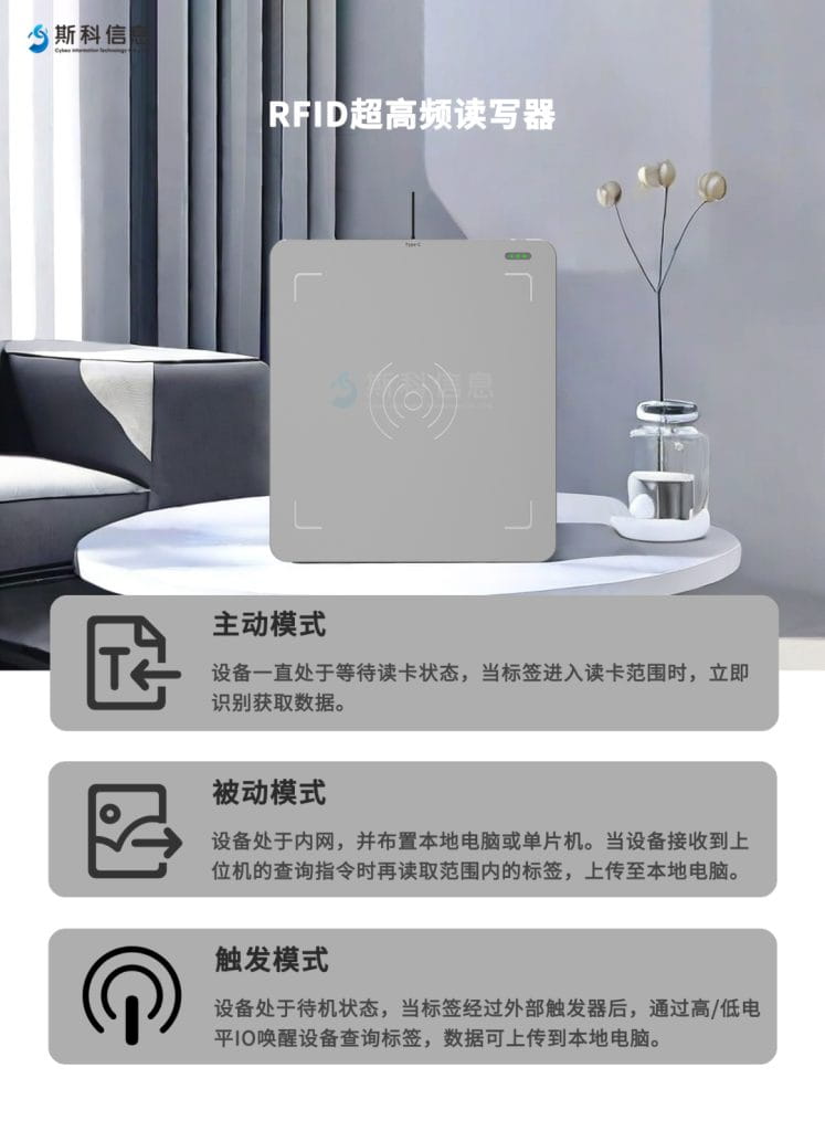 RFID读写器与AI技术的结合创新（images 5）