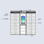 CK-G0628A RFID 24小时预借取书柜（images 3）