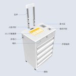 CK-GTC5 RFID拉杆工具箱（images 3）