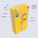 CK-GWH2 RFID防爆试剂称重柜（images 3）