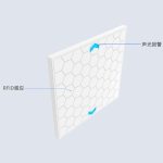 CK-T1D 吸顶式RFID智能门禁（images 3）