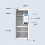 CK-GY1A RFID高值耗材智能柜（images 3）