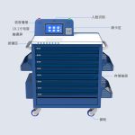 CK-GTC8 RFID工具推车（images 3）