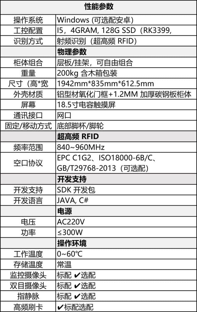 医院管理新利器！RFID技术助力医疗耗材精准高效管理（images 14）