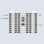 CK-GYC48 RFID智能钥匙管理柜（images 3）
