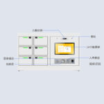 CK-GYZ36 RFID智能印章证件柜（images 3）