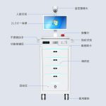 FTNG-L-CK-03 芬太尼智能柜（images 3）