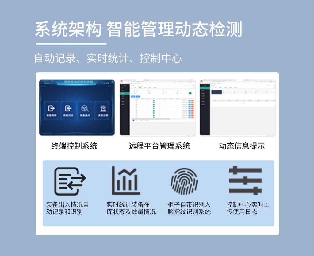 RFID智能枪柜如何实现公安枪支零丢失？某市3000支枪精准定位实战拆解​​（images 3）