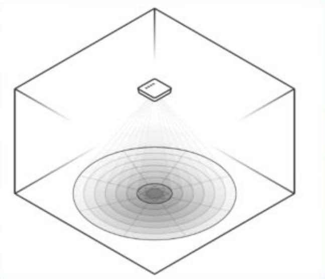 服装店防丢防乱终极方案：AI相控阵门禁打造「库房-收银」全域RFID结界（images 7）