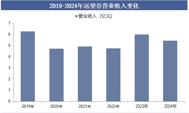 2025年中国RFID行业发展趋势深度分析：芯片设计向超低功耗与高集成度演进（images 7）