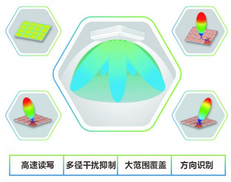 AI门禁都会&ldquo;读心术&rdquo;了？（images 3）