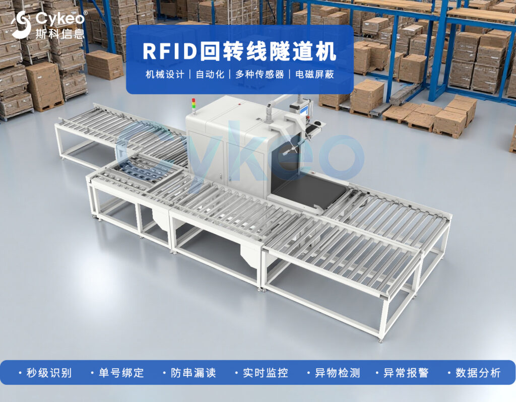 探索RFID的起源：一个技术如何悄然改变全球物流（images 2）