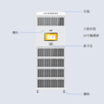 CK-G6084 RFID智能储物柜（images 3）