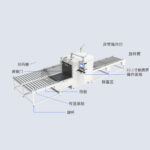 CK-TP2A RFID盘点隧道机（images 3）