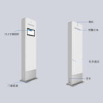 CK-T7 RFID智能仓储门禁（images 2）