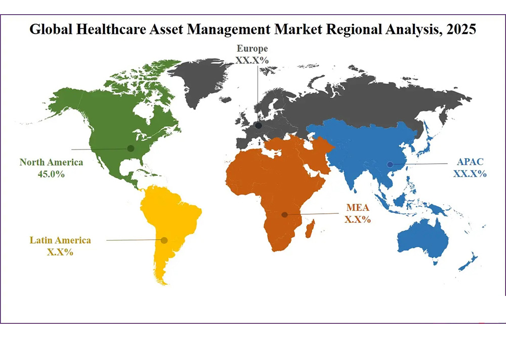 RFID醫療資產管理市場2025-2034年趨勢與預測