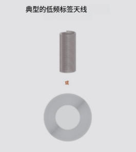 RFID标签天线（images 1）