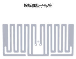 RFID标签天线（images 6）