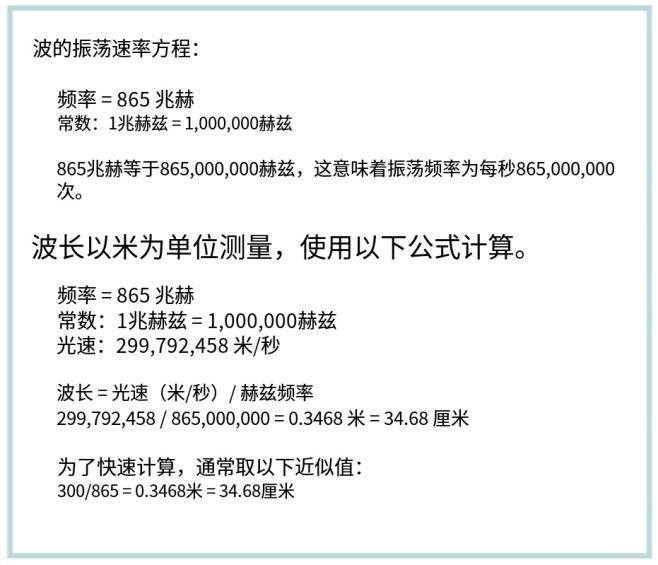 RFID类型及其使用指南（images 2）