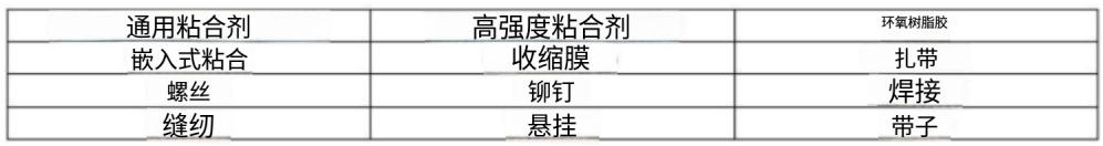 什么是RFID标签？ |UHF标签解析（images 1）