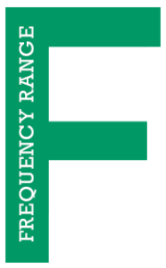 最适合您应用的RFID标签：7个关键因素（images 1）