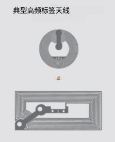 RFID标签天线（images 2）