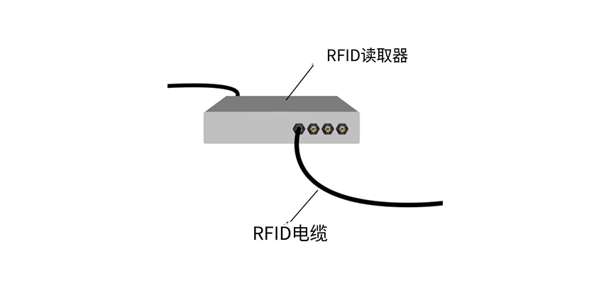 RFID路线图（images 15）