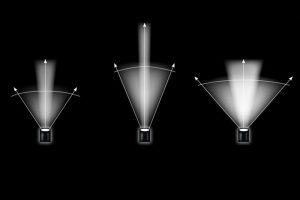 選擇被動(dòng)UHF RFID天線的3個(gè)指南