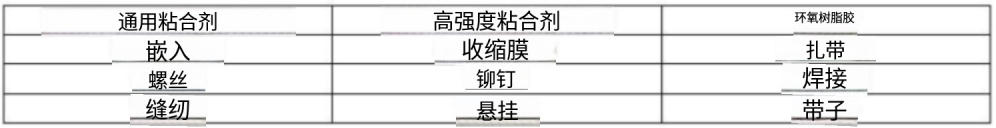 什么是RFID标签？ | UHF标签解析（images 1）