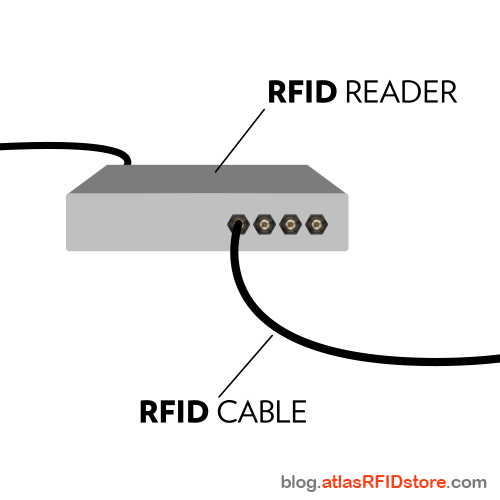 射频物理学：RFID系统中的能量如何流动？（images 1）