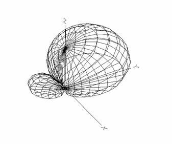 RFID天线：波束宽度与指向性（images 2）