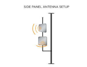 如何用RFID追踪车辆（images 3）